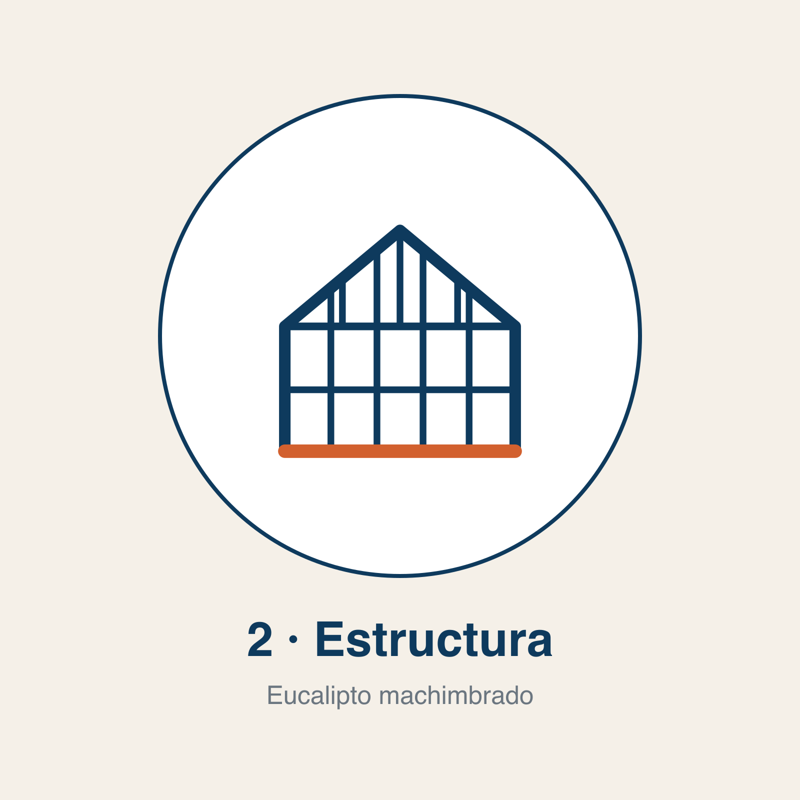 Pictograma de la etapa 2: estructura de madera