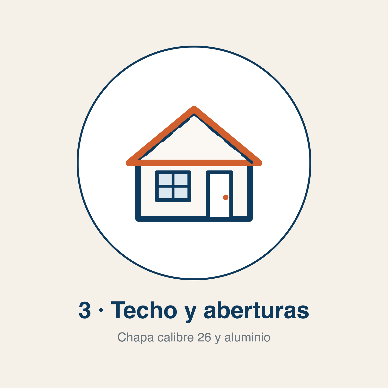 Pictograma de la etapa 3: techo de chapa y aberturas